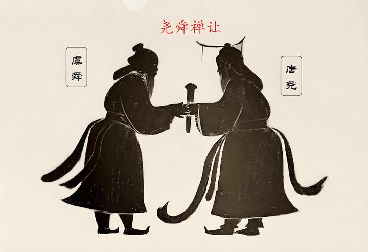 五帝之帝尧 - 知乎