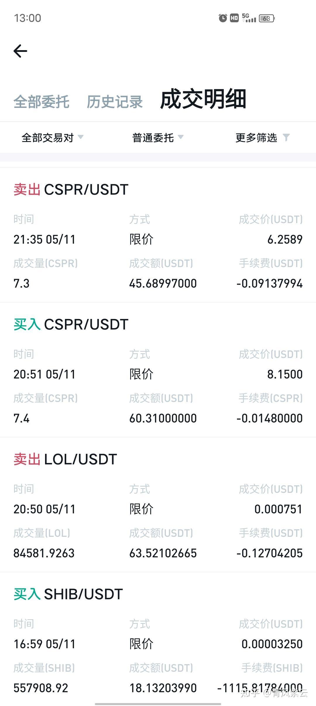 cspr币，cspr币最新消息