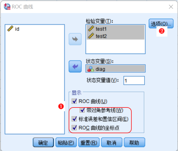 全网最全解读ROC曲线【含SPSS分析】 - 知乎