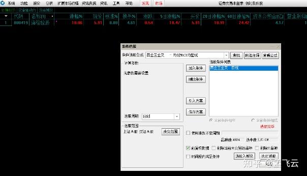 三金叉选股指标，免费分享：均线金叉+MACD金叉+KDJ金叉选股 - 知乎