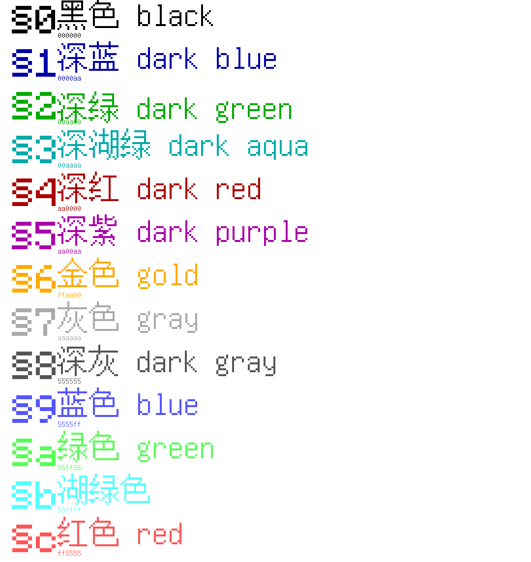 我的世界怎么打出彩色字体