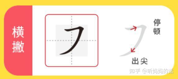 应该怎样教小孩子书法?(教小孩书法的方法)