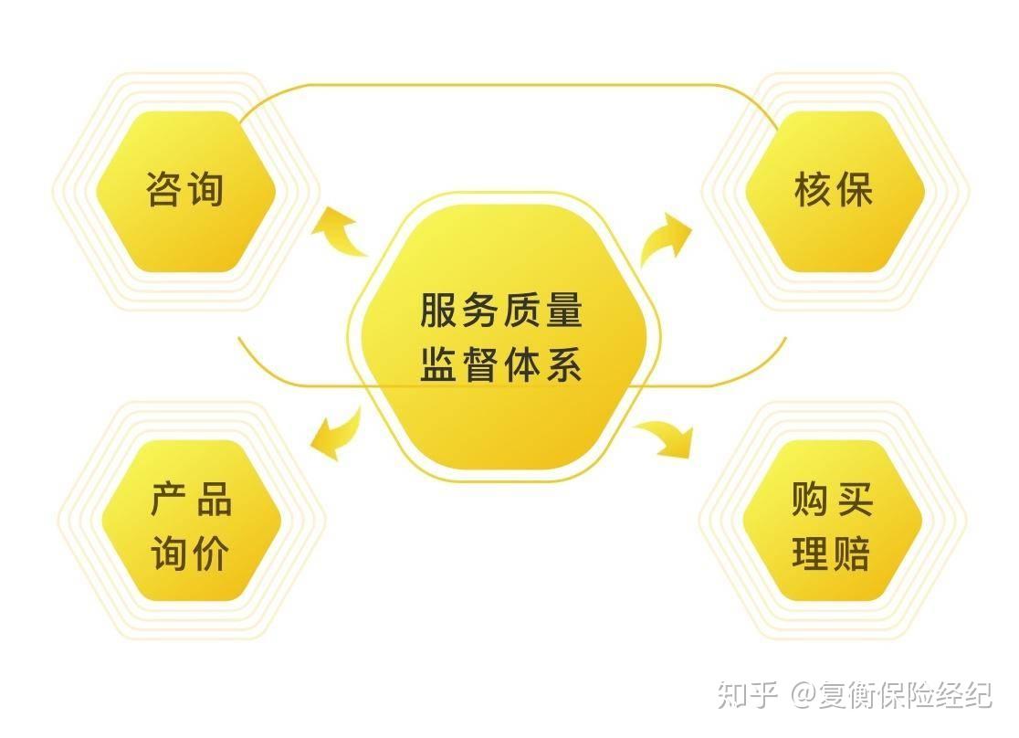 2021年创业新思路(2022年创业发展思路)