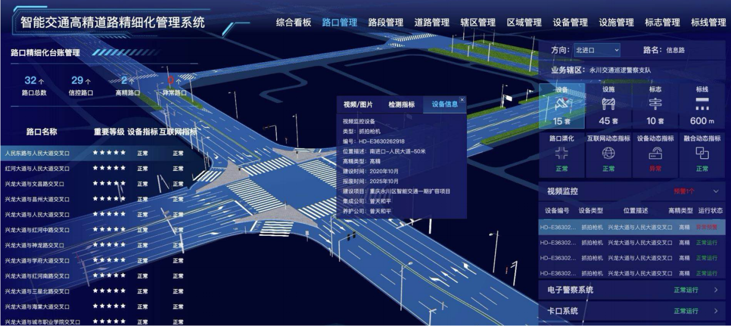智慧交通有哪些应用场景? - 知乎