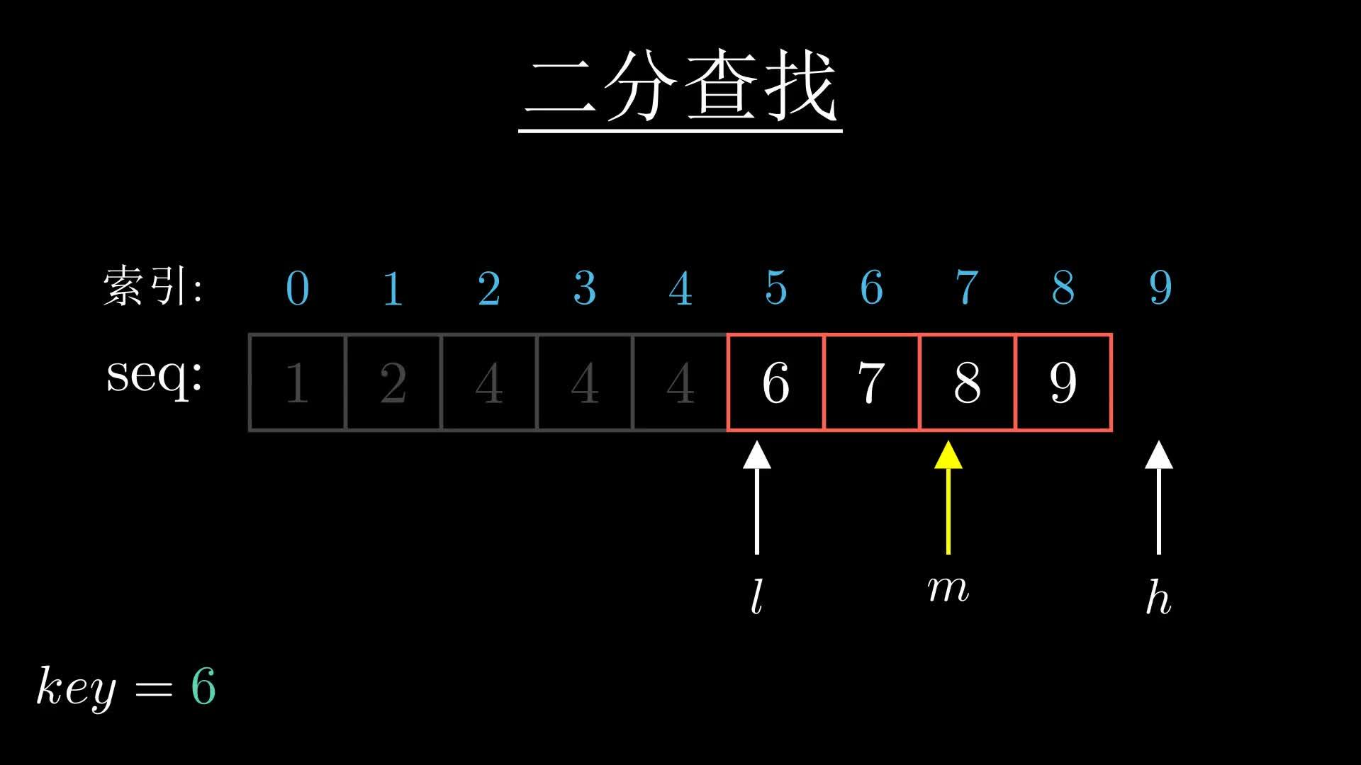 二分查找( binary search ) - 知乎
