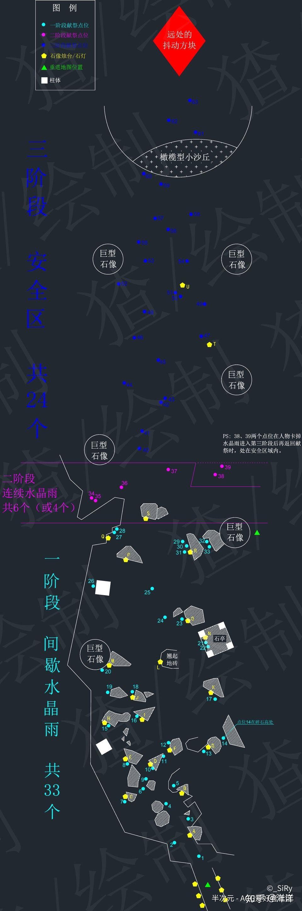 sky光遇有人玩吗有什么攻略吗