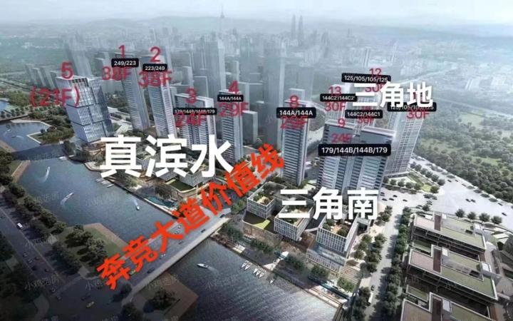 房叔业务转向及亚运村二手购房前瞻 | 房叔说927 - 知乎