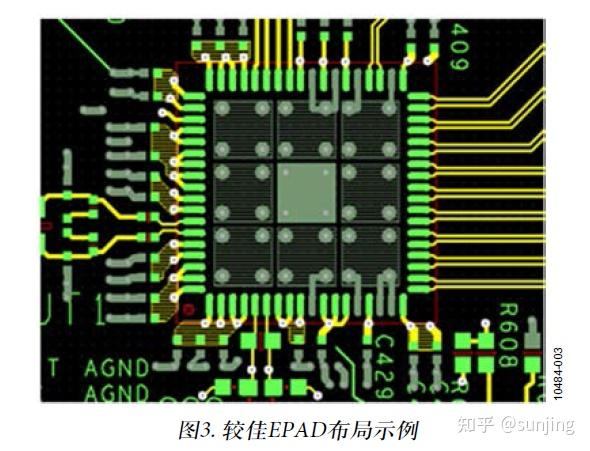 高速ADC PCB布局布线技巧 作者:Rob Reeder - 知乎