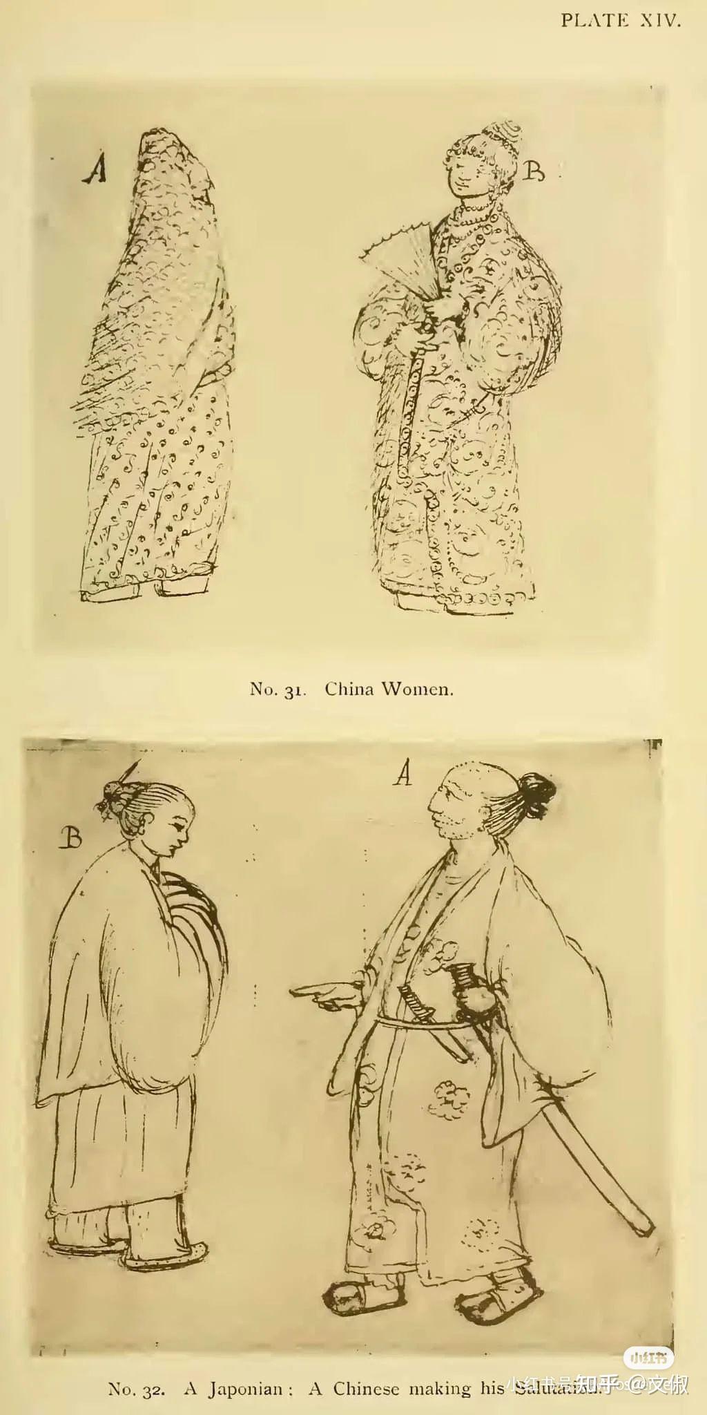 古代人真实长相是什么样的? - 知乎