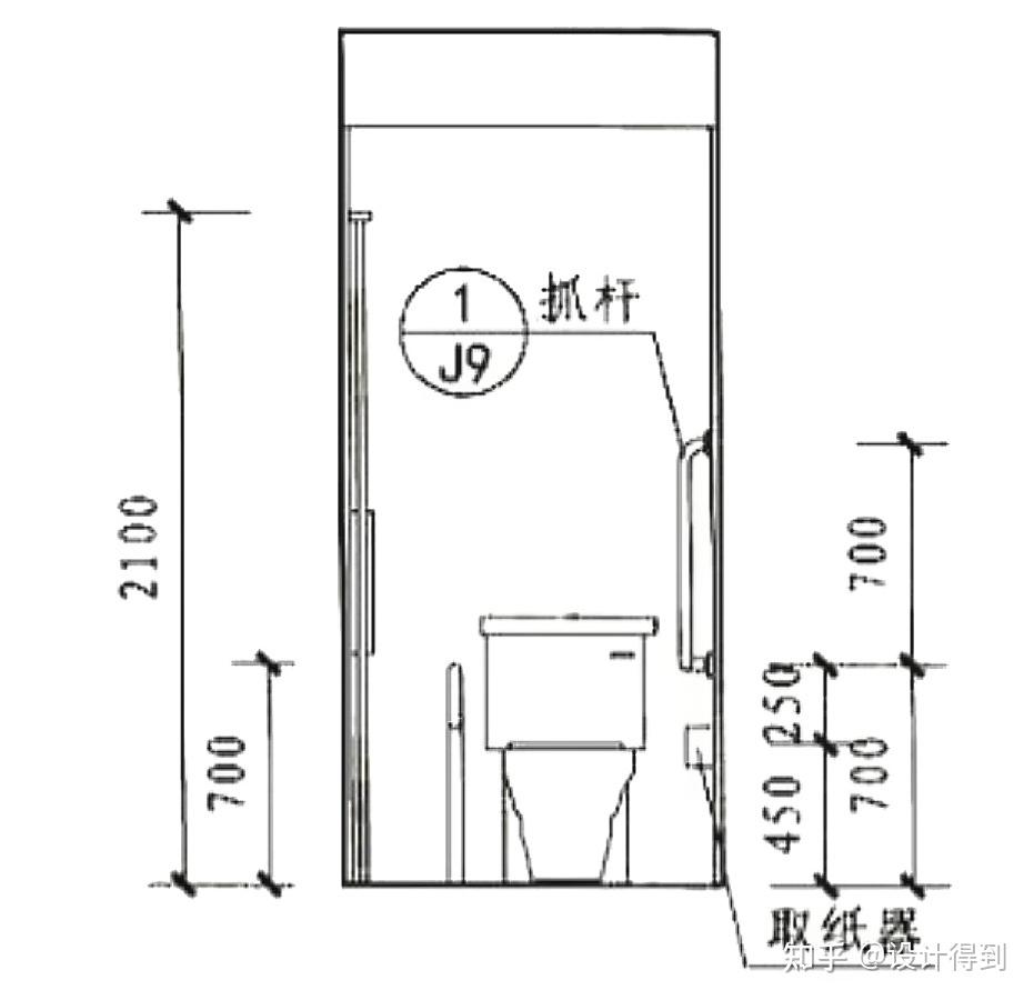 无障碍卫生间,到底该怎么设计才更方便? - 知乎