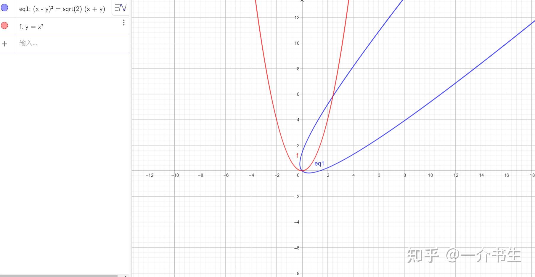 函数 y=x² 的图像绕原点顺时针旋转 45° 后，对应的表达式是什么？ - 知乎