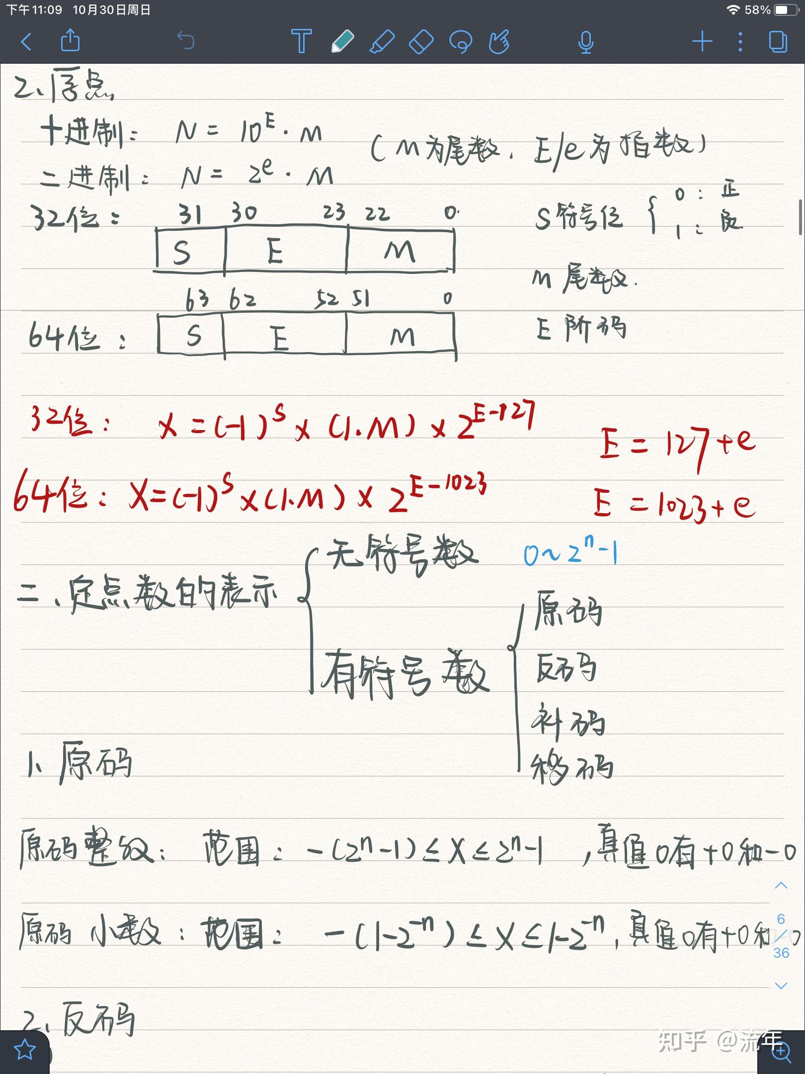 计算机组成原理期末复习手写笔记（重点） 知乎