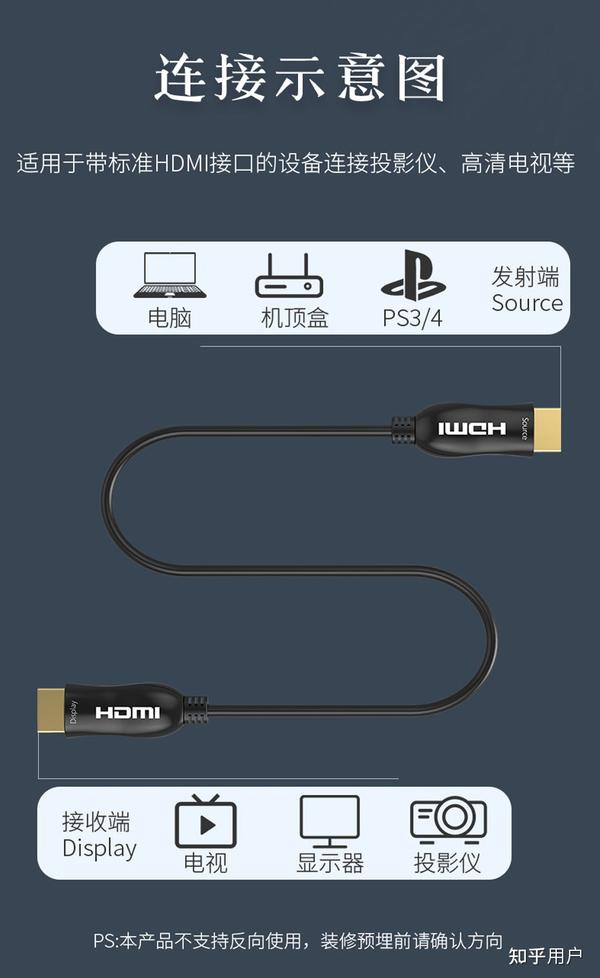  hdmi2 1 hdmi2 0 2k144hz 
