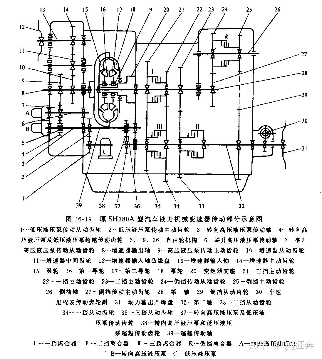 三轴四档变速器示意图图片