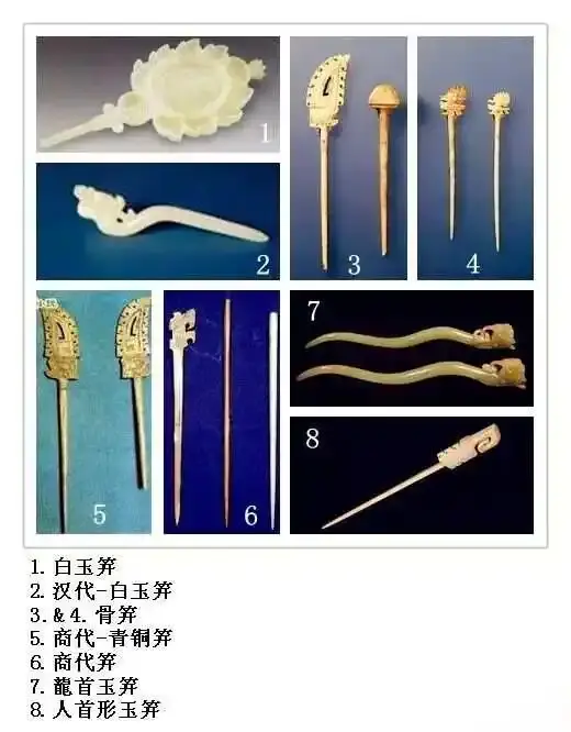 细说中国古代女子发饰：笄、簪、钗、华胜、步摇、篦、钿 - 知乎