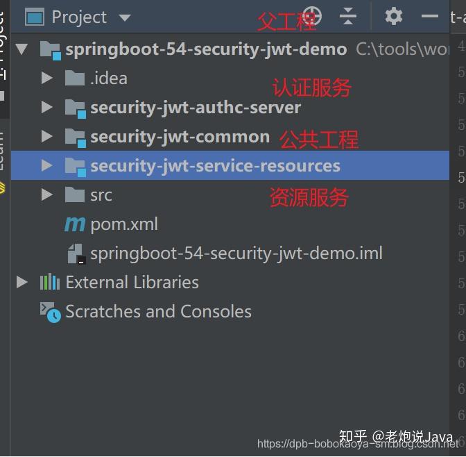 SpringBoot+SpringSecurity+JWT整合实现单点登录SSO史上最全详解 - 知乎