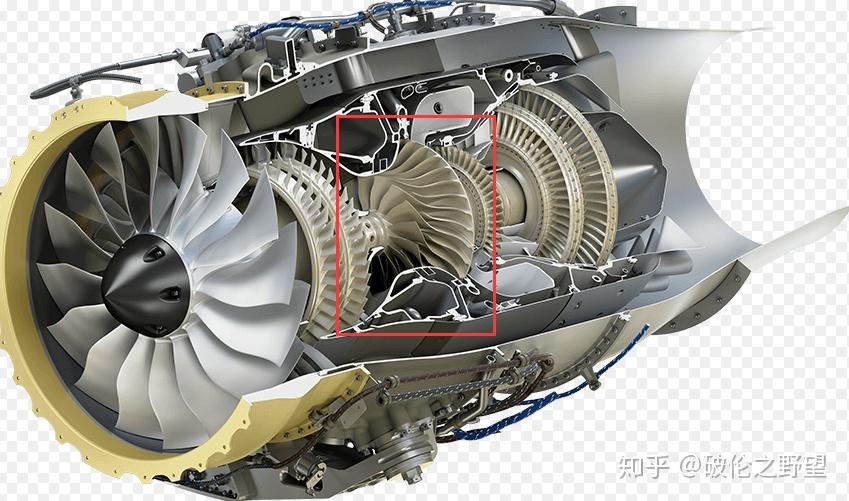 请问小型涡扇发动机压气机的单级与多级有什么区别? 