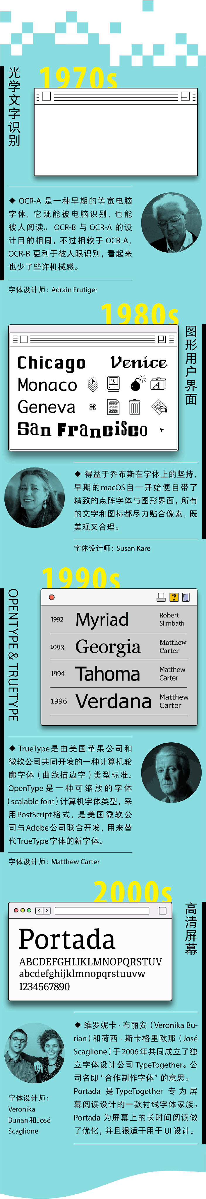 衬线体的进化:从纸面到屏幕 - 知乎