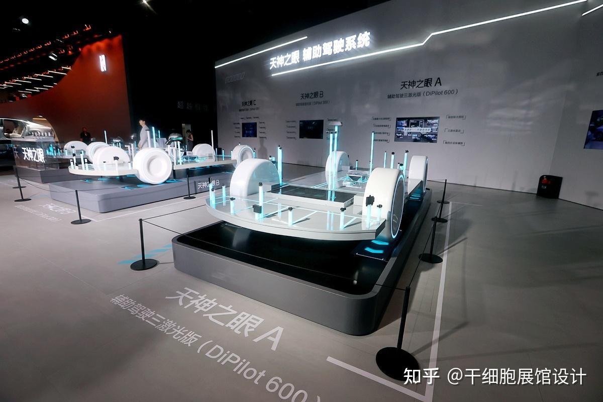 干细胞科普馆如何用空间叙事讲好生命故事|最新干细胞展厅设计 - 知乎