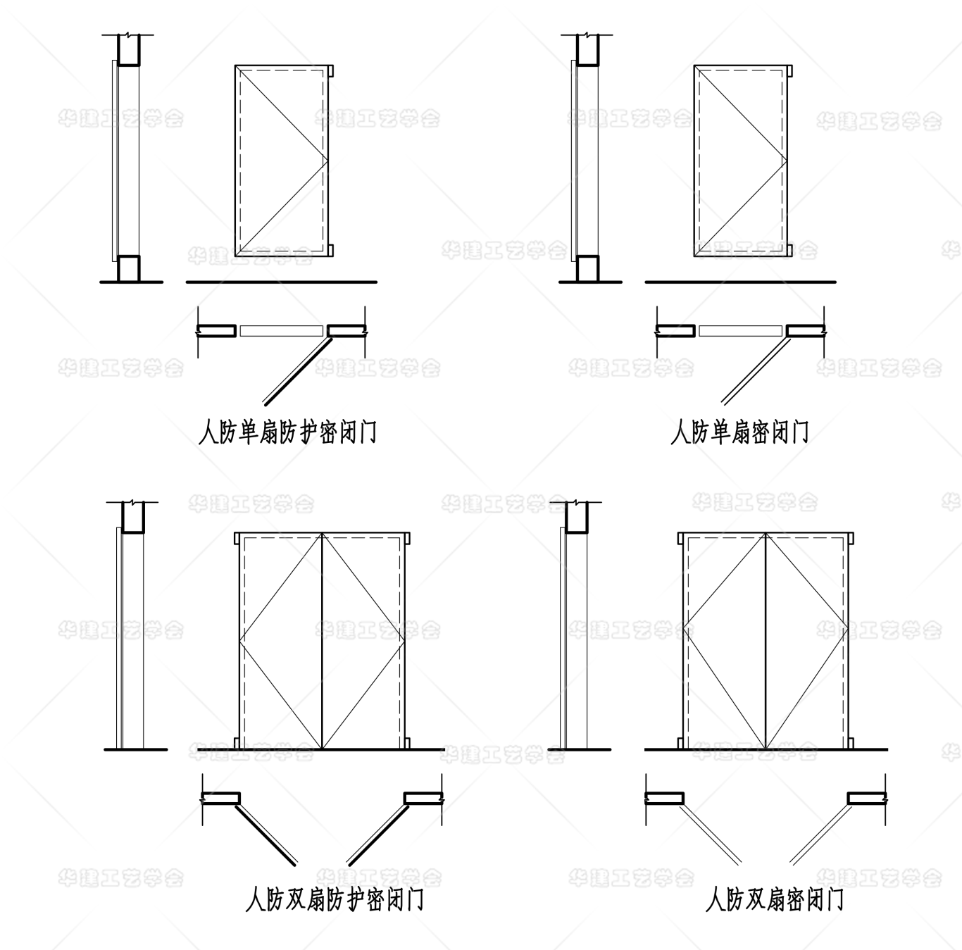 1,门洞图例画法2,平开门图例画法3,折叠门图例画法4,推拉门图例画法5
