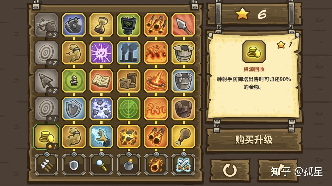 王国保卫战(kingdom ruh)怎么打通关? 第79张 王国保卫战(kingdom ruh)怎么打通关? 第79张
