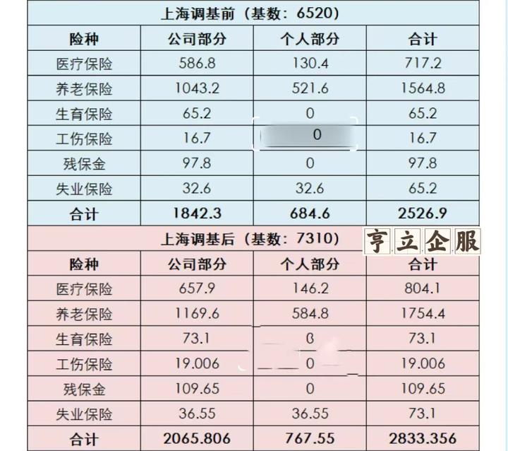 百光別跳2021年7月二本-