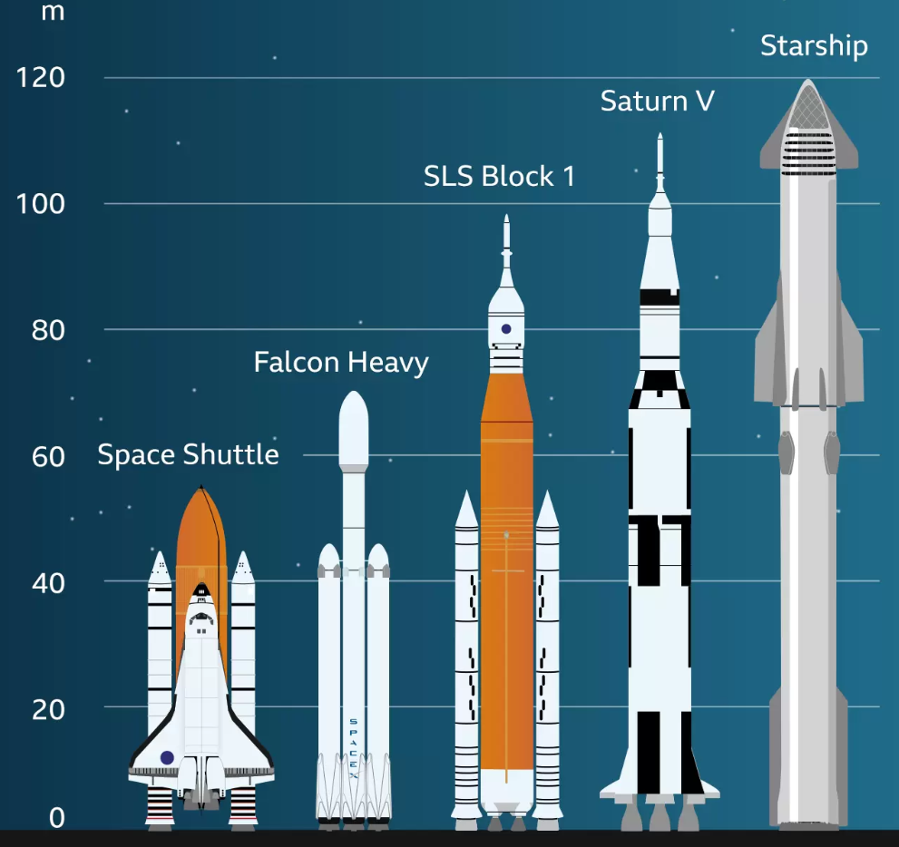 宇宙战舰平面图图片