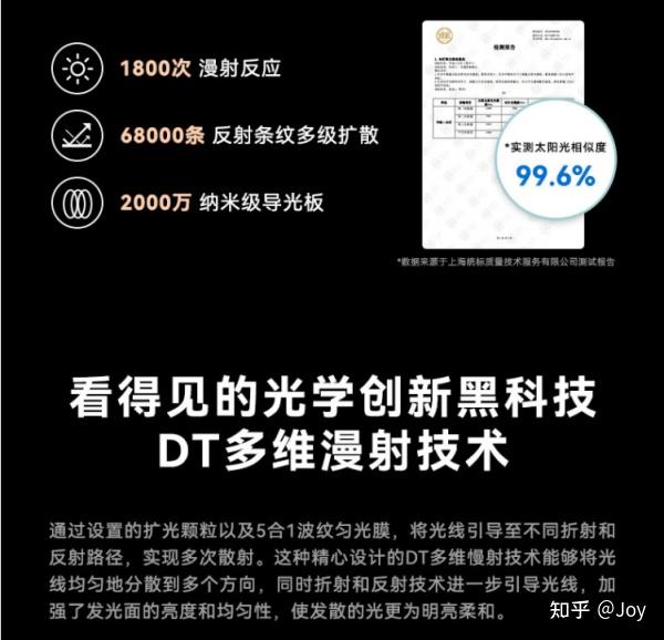 这些护眼台灯不要买！2026年（护眼台灯）避坑指南！ - 知乎
