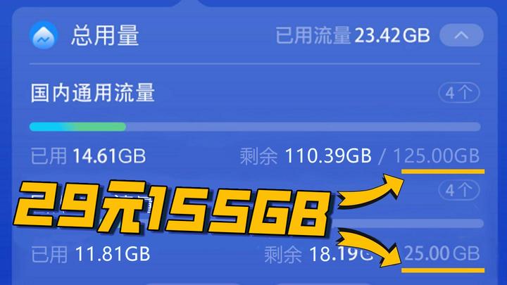 2023年11月好用不贵的流量卡推荐（手机卡套餐推荐）爆肝13791字干货