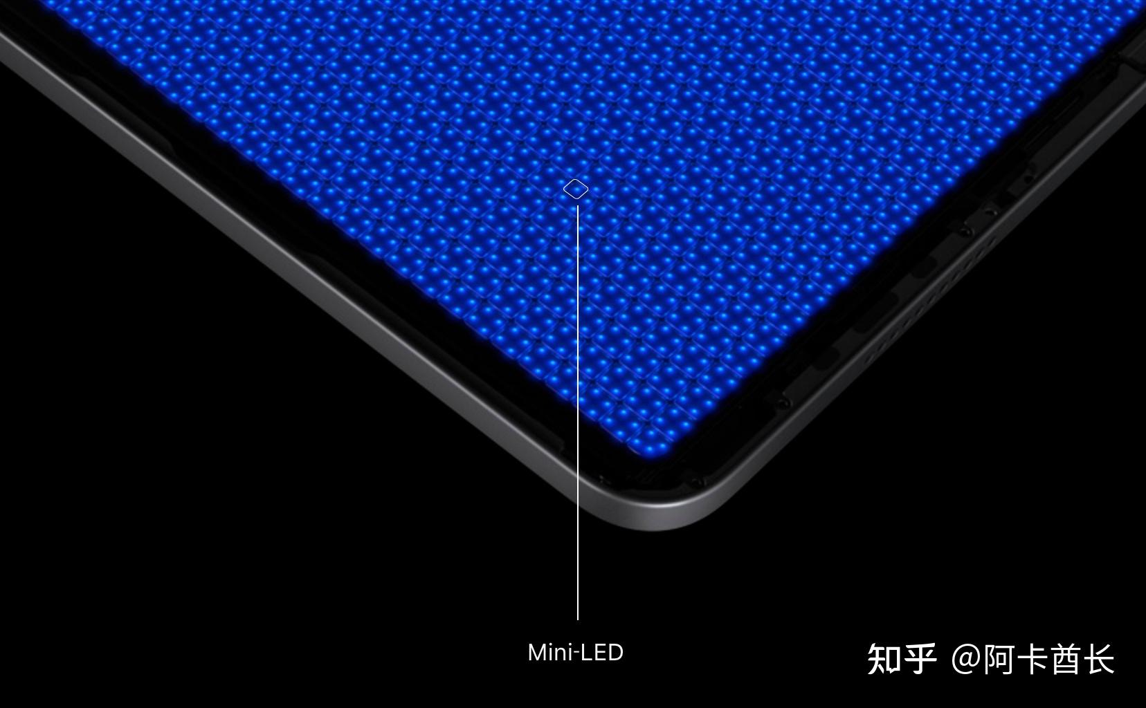 聊聊Mini LED的选择难题:背光分区和灯珠数量,谁更重要? - 知乎