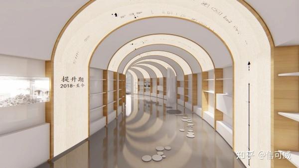4个引人注目的学校校史馆设计 - 知乎