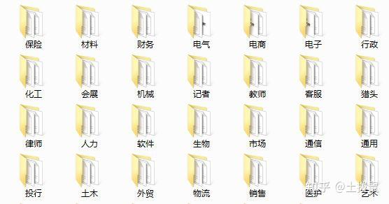 哪里有,公司招聘用的简历模板,普普通通的就行,免费下载?插图2 哪里有,公司招聘用的简历模板,普普通通的就行,免费下载?插图2