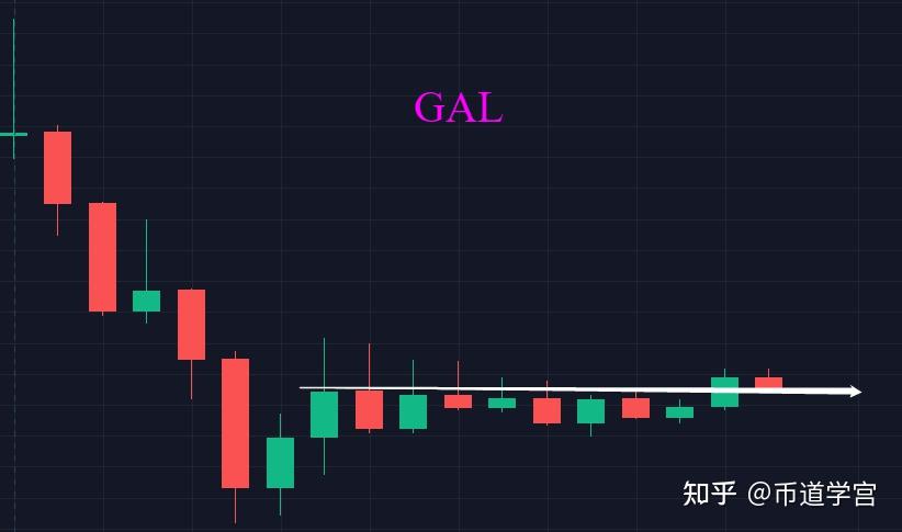 LUNA暴跌(luna暴跌死了多少人)