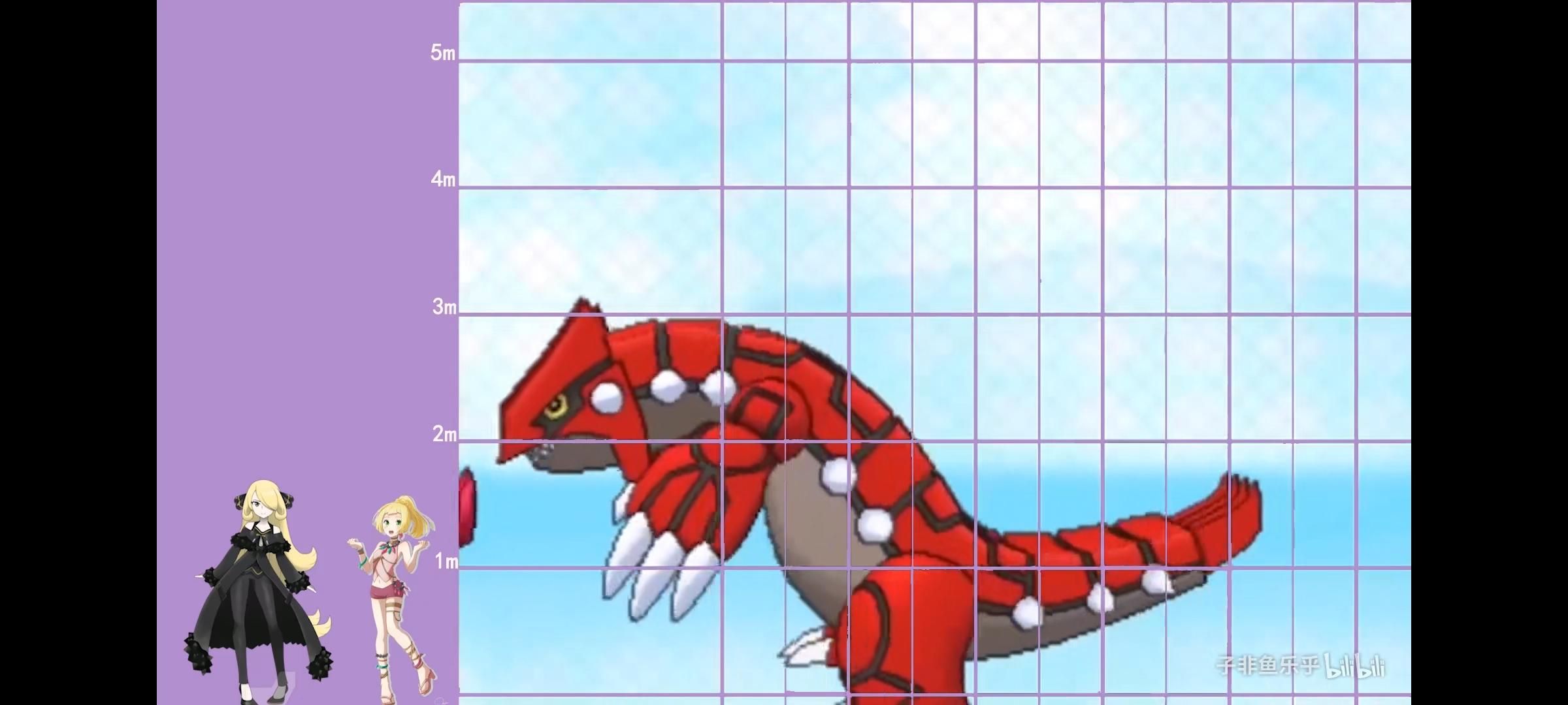 为什么很多在动漫里毁天灭地的宝可梦幻兽神兽在游戏里的表现十分平庸