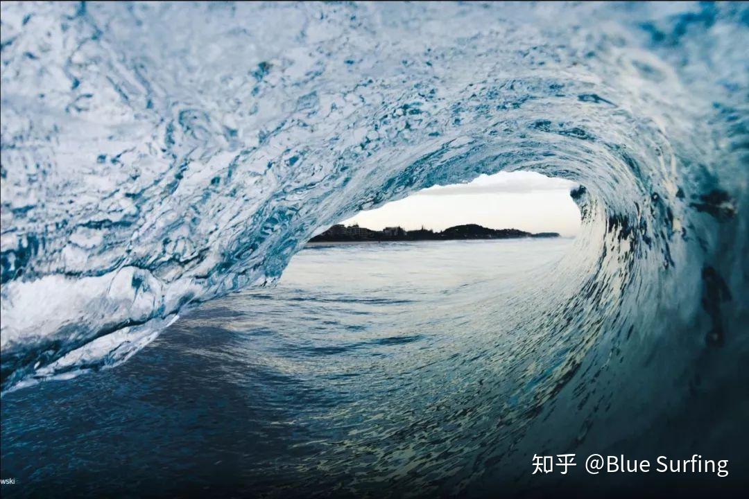BLUE带你冲浪快速入门(冲浪常用术语) - 知乎
