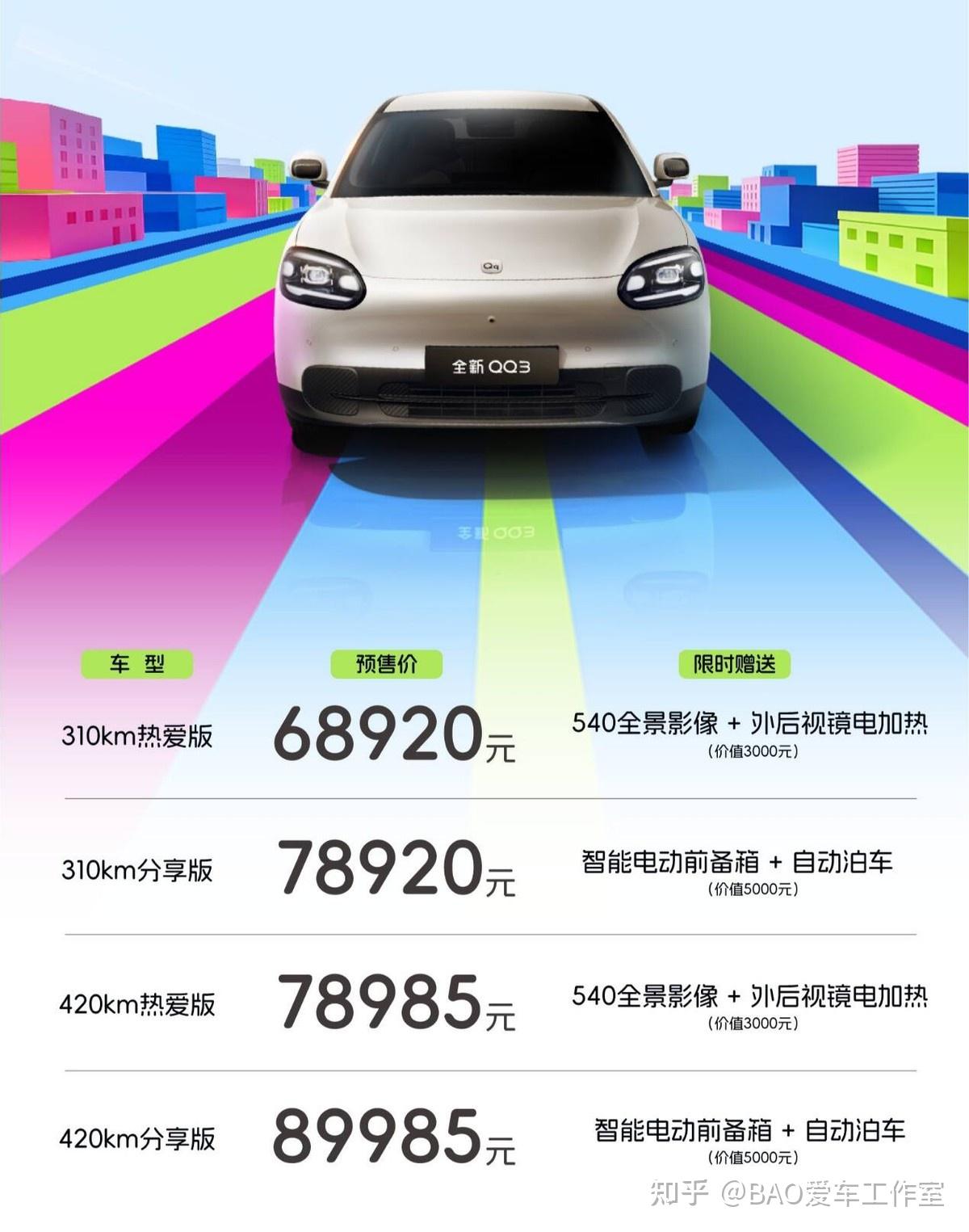 6.892万起售 奇瑞全新QQ3以技术破局A0级纯电市场