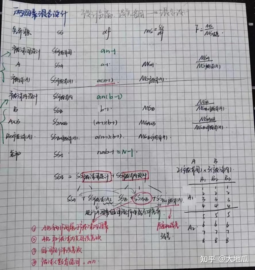 跨考考研知乎（跨考考研容易吗） 跨考考研知乎（跨考考研轻易
吗）《跨考考研怎么样》 考研培训