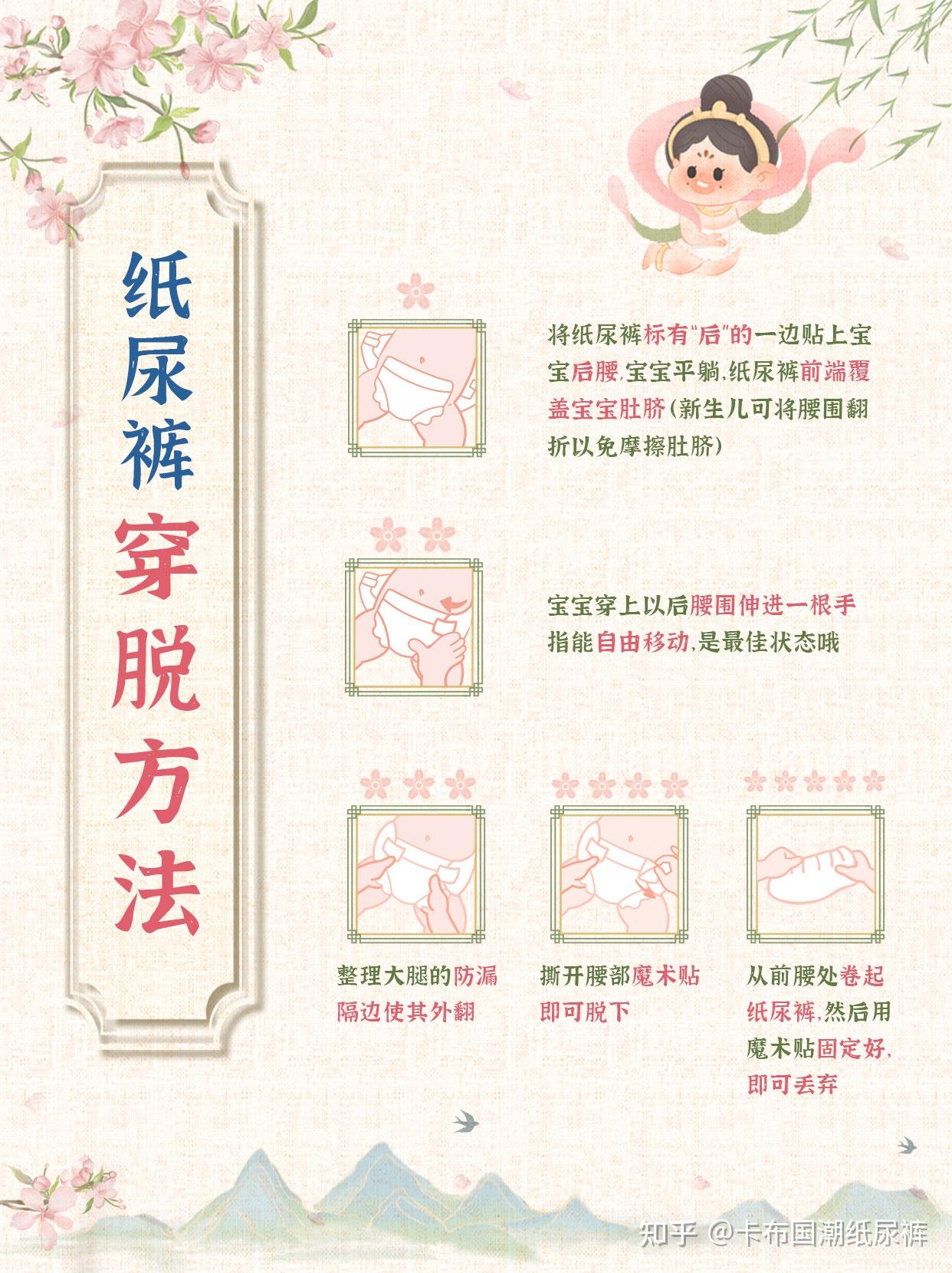 到底要不要给宝宝买很贵的纸尿裤用? - 知乎