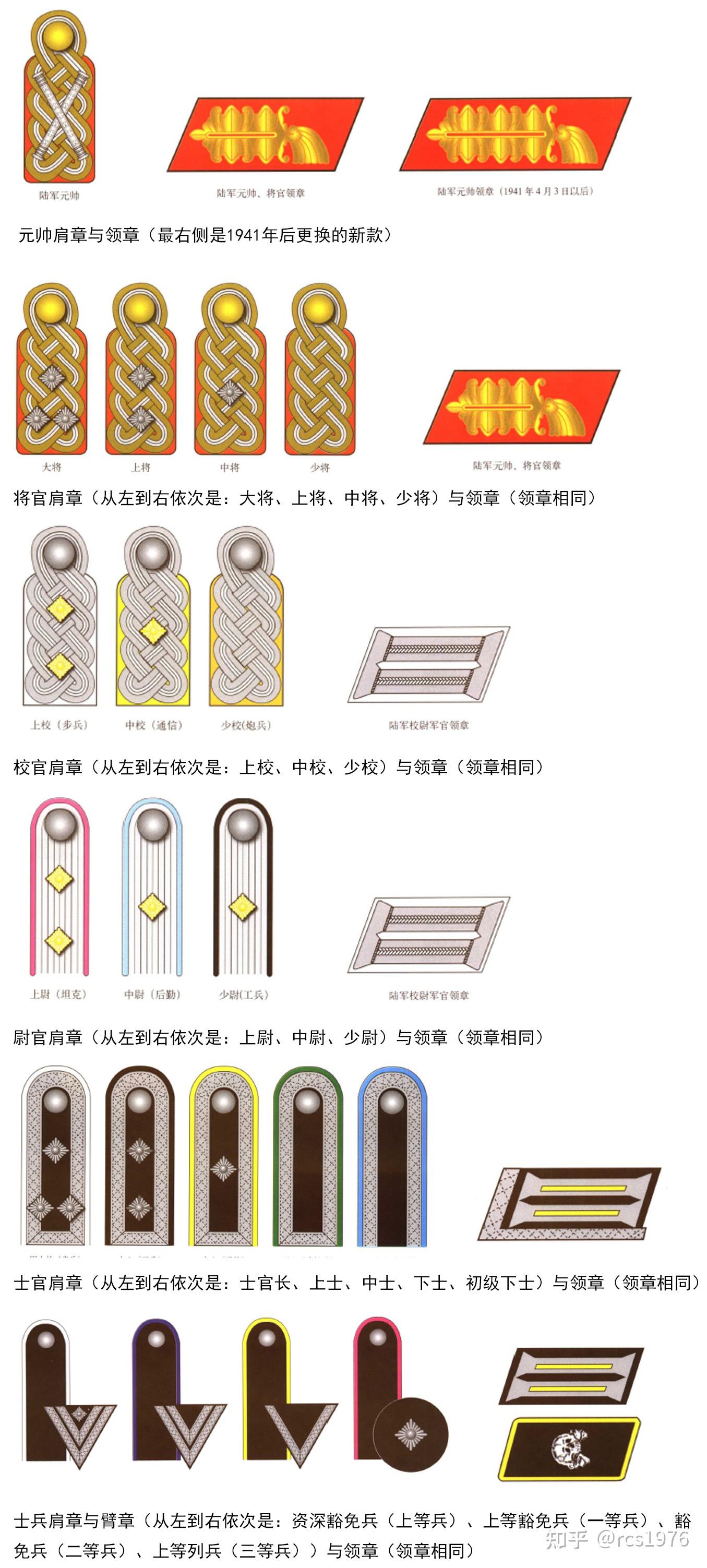 二战德军军衔清晰图解图片