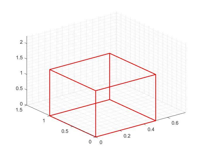 matlab画立方体图片