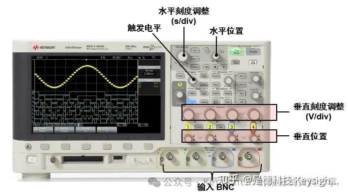 示波器显示波形的原理? - 知乎