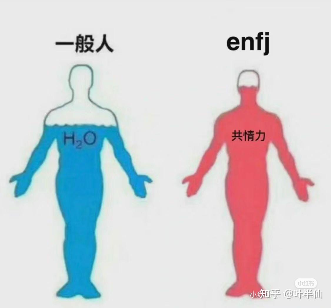 ENFJ梗图一览 - 知乎