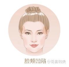 什么是方形脸?方形脸怎么变美? - 知乎