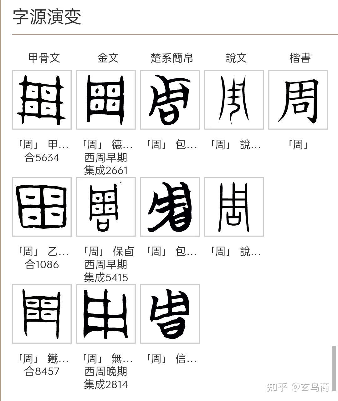 《献侯鼎》铭文释义及断代纠偏 - 知乎