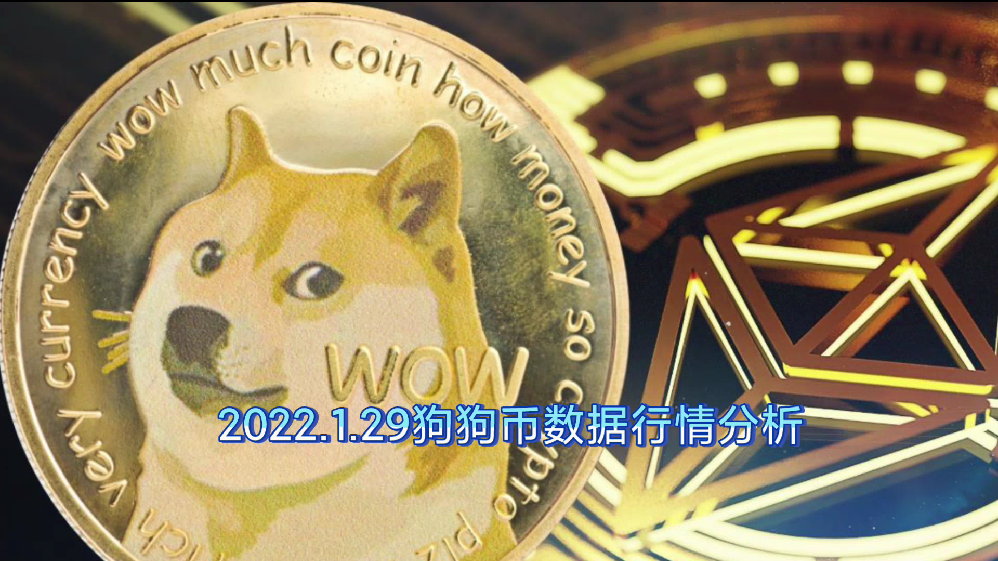 狗狗币行情(狗狗币行情分析)