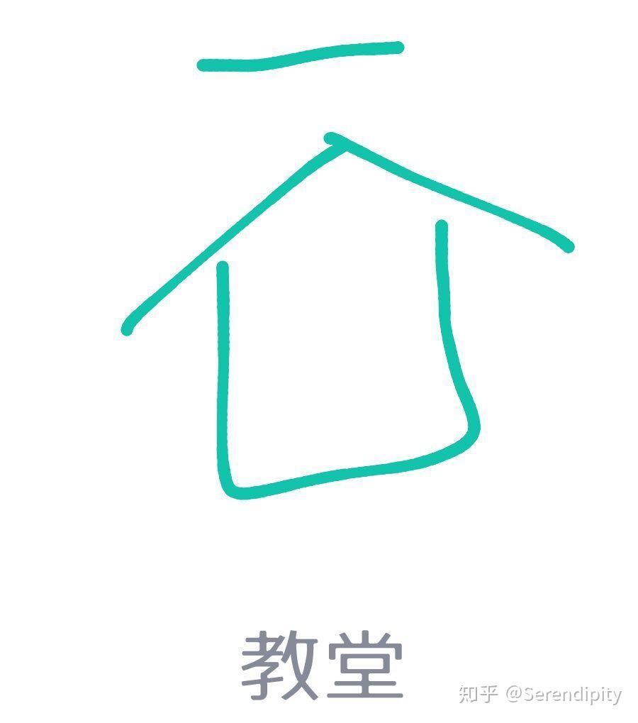 qq画图红包教堂怎么画