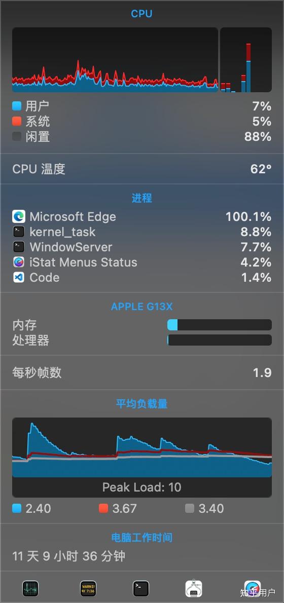 Edge Cpu 关于mac版microsoft edge占用100%cpu的问题? - 知乎
