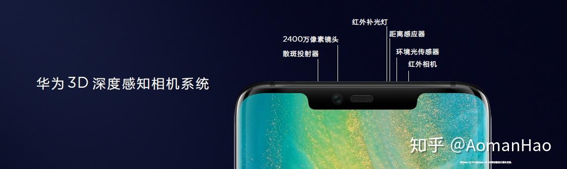 想问一下有没有大佬知道,华为mate20pro刘海那些传感器小孔涂了什么