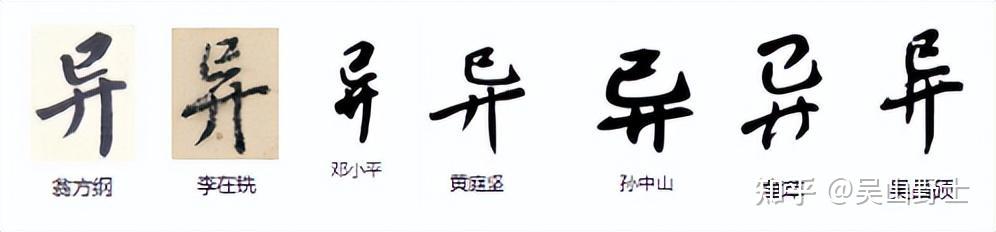 “异”的简体字到底是己、已,还是巳? - 知乎