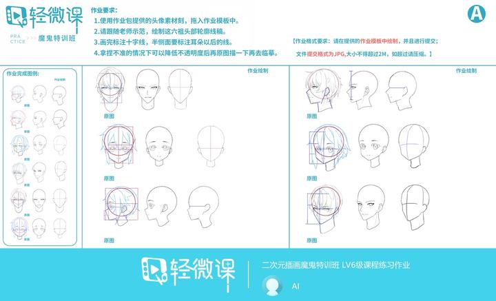 数位板绘教程怎么学,数位板板绘教程 - 知乎
